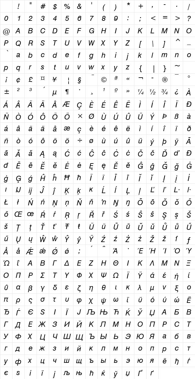Swis721 Win95BT Italic Character Map