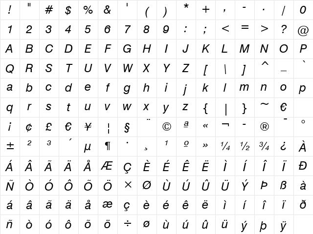 Swis721 BT Italic Character Map