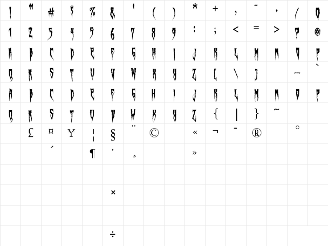 Swamp Witch Regular Character Map