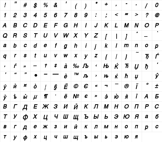 SwissCyr Bold Italic Character Map