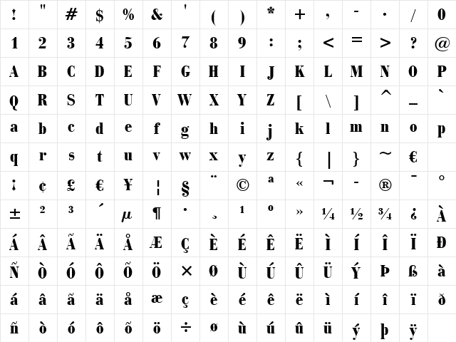 BauerBodni BlkCn BT Black Character Map