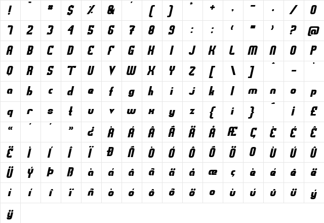 Sweden Funkis RegularOblique Regular Character Map