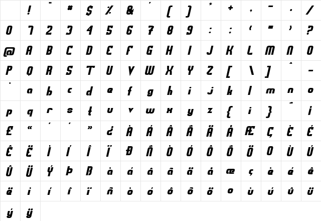 Sweden Funkis StraightOblique Regular Character Map Sweden Funkis StraightOblique Regular Character Map