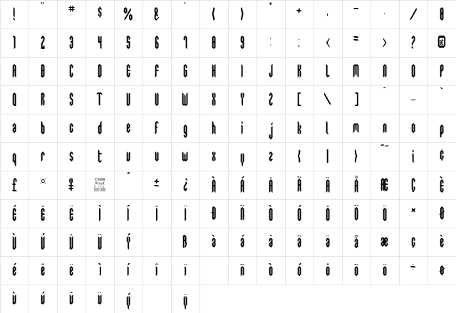 SwedieCruel Regular Character Map