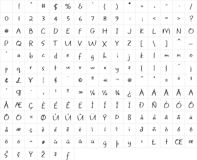 Sweet Pea Regular Character Map Sweet Pea Regular Character Map