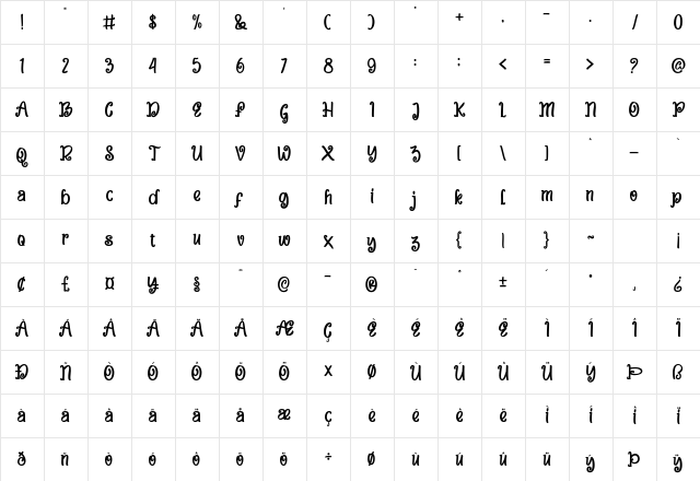Sweet Peas Regular Character Map