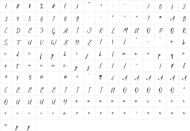 Sweetie Regular Character Map