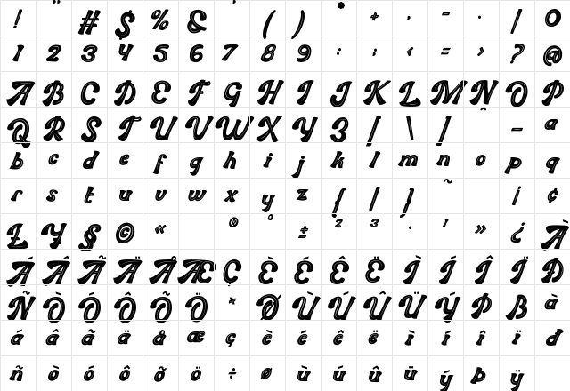 Sweet Joys Inline Regular Character Map