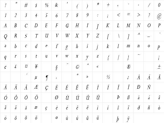 Sweet Emotion 5 Italic Character Map Sweet Emotion 5 Italic Character Map