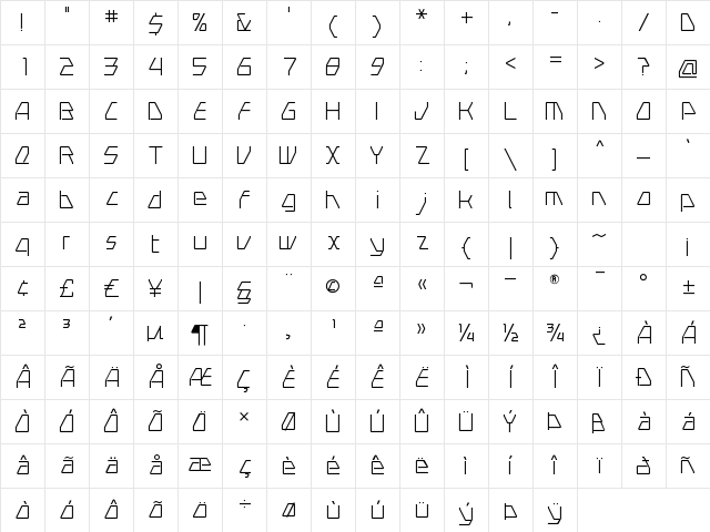 Swerve Light Character Map