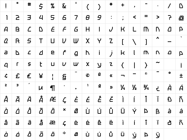 Swerve Regular Character Map