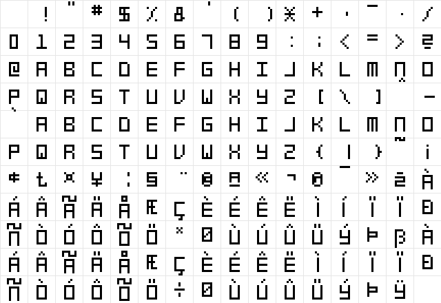swfit_slm_fw Regular Character Map swfit_slm_fw Regular Character Map