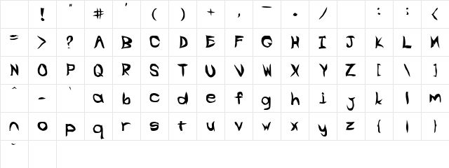 Swift Regular Character Map Swift Regular Character Map