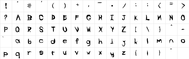Swift Regular Character Map Swift Regular Character Map