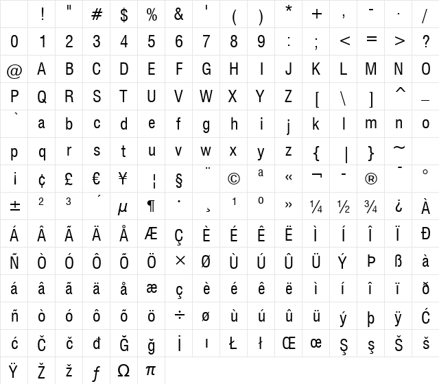 Swis721 Cn BT Roman Character Map Swis721 Cn BT Roman Character Map