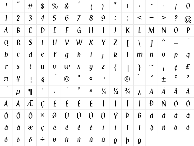 KlangMT RomanItalic Character Map