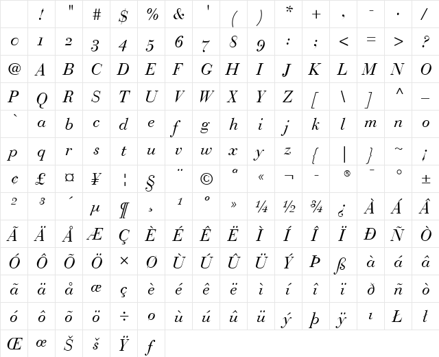 BauerBodoni RomanOsF Italic Character Map BauerBodoni RomanOsF Italic Character Map