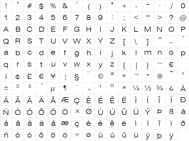 Swis721 LtEx BT Light Character Map