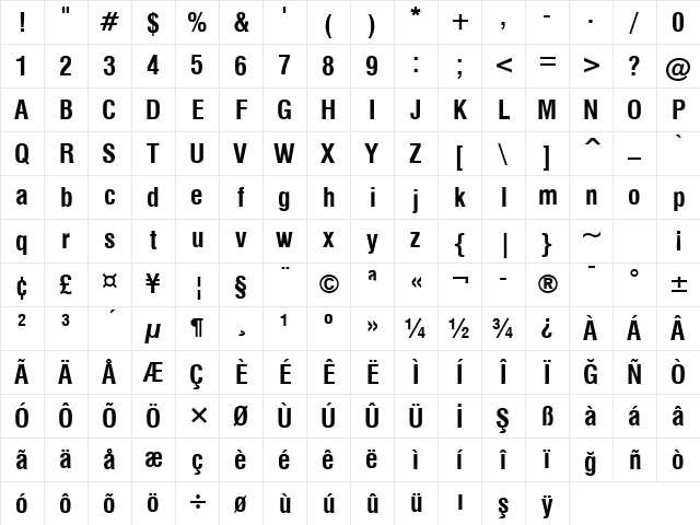 Swis721 Cn BT Bold Character Map