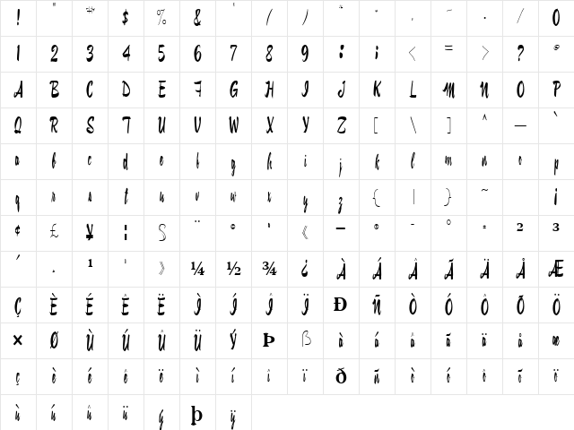 SwishNorm64 Regular Character Map SwishNorm64 Regular Character Map