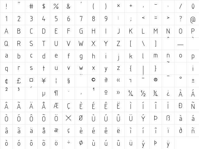 SWIsop2 Regular Character Map
