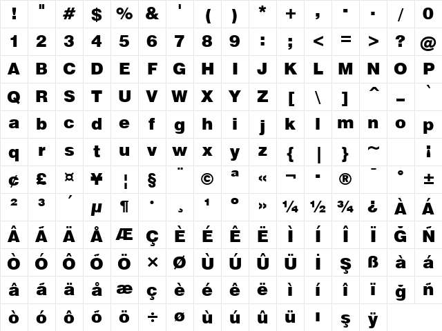 Swiss 721 Black BT Regular Character Map