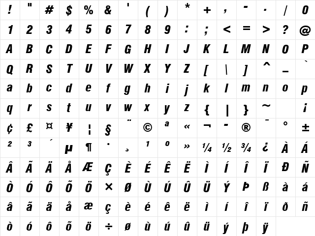 Swis721 BlkCn BT Black Italic Character Map