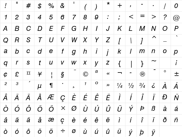Swis721 BT Italic Character Map