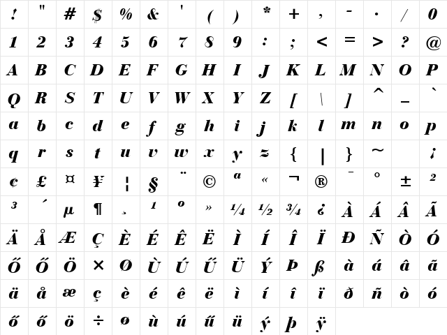 Bauer-Bodoni BLHU Black Italic Character Map