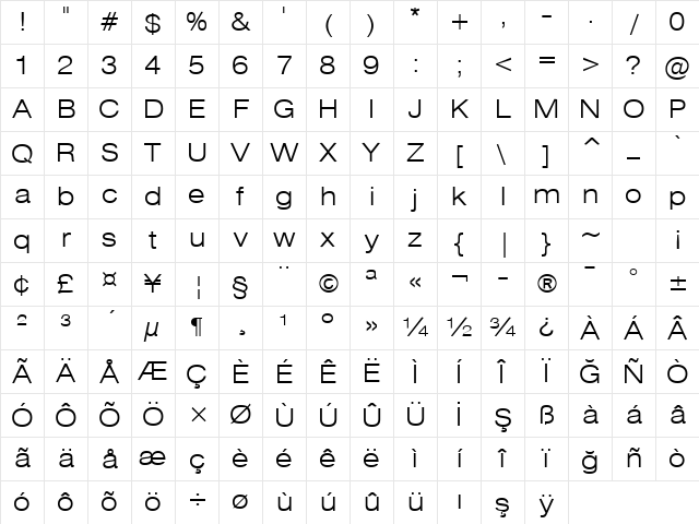Swis721 LtEx BT Light Character Map