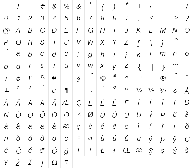 Swis721 Lt BT Light Italic Character Map Swis721 Lt BT Light Italic Character Map