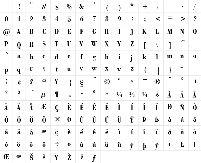 Bauer-Bodoni BCHU Bold Condensed Character Map
