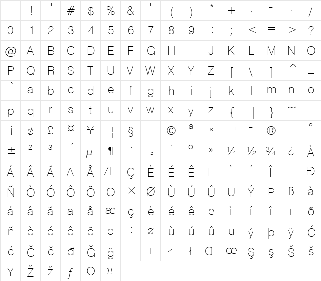 Swis721 Th BT Thin Character Map