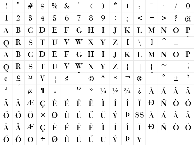 Bauer-Bodoni TitHU Titling Character Map