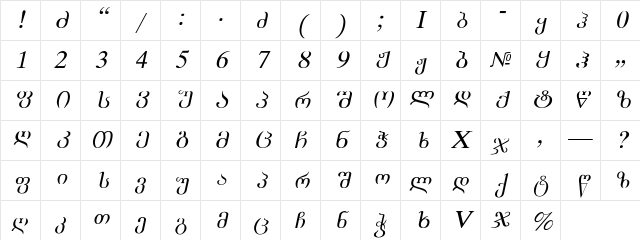 Academiury-ITV Italic Character Map
