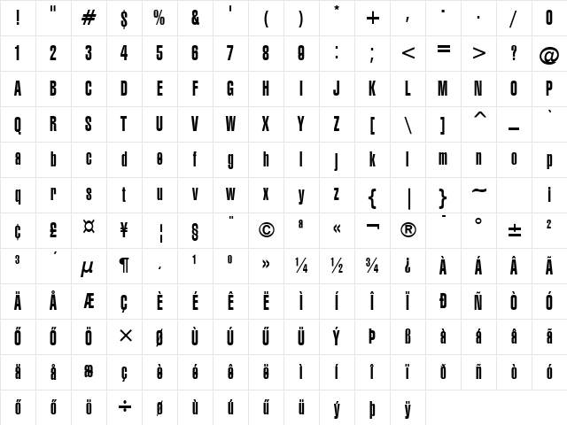 Swiss-911UltraCompressed HU Normal Character Map