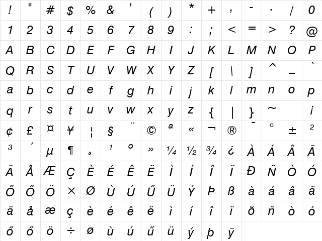 Swiss-721 HU Italic Character Map