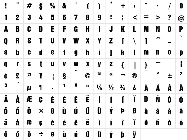 Swiss-921 HU Normal Character Map
