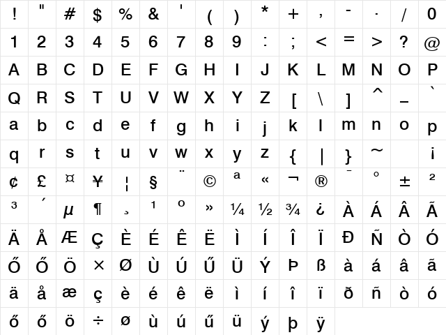 Swiss-721Medium HU Normal Character Map