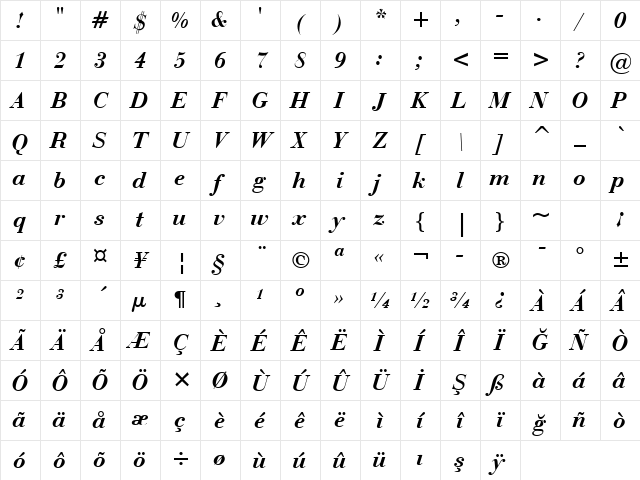 BauerBodoni BT Bold Italic Character Map BauerBodoni BT Bold Italic Character Map