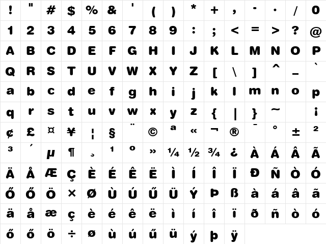 Swiss-721BlackRounded HU Normal Character Map