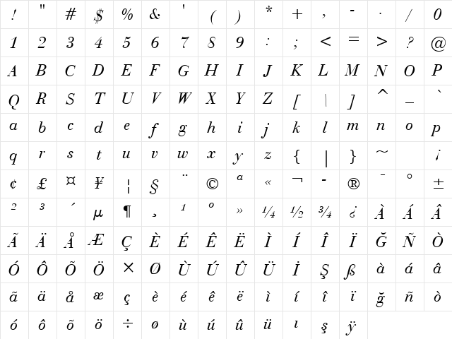 BauerBodoni BT Italic Character Map BauerBodoni BT Italic Character Map
