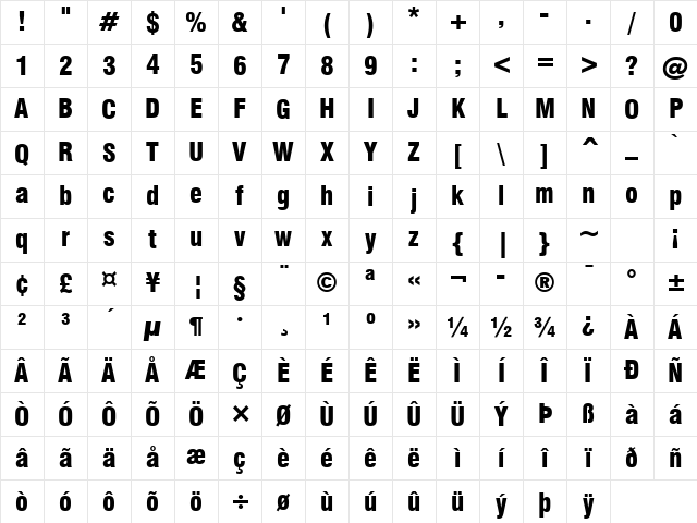 Swis721 BlkCn BT Black Character Map