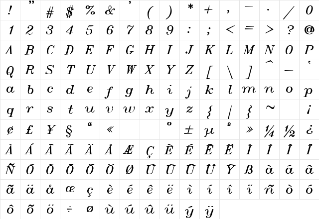 SWItalt Regular Character Map