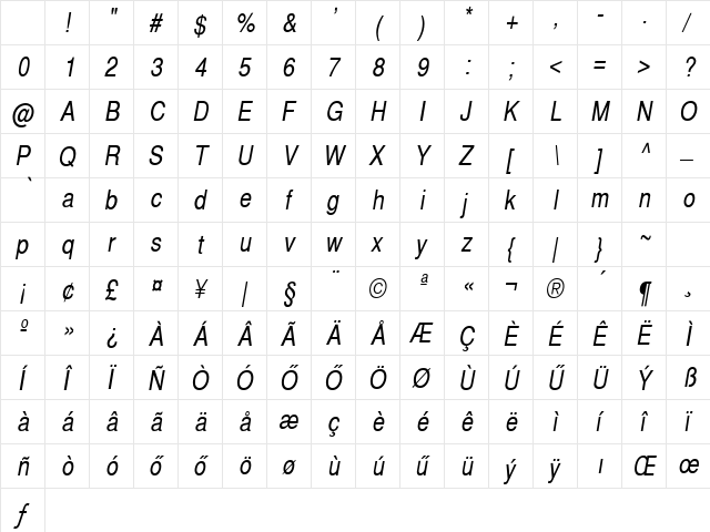 Switzerland-Narrow HU Italic Character Map Switzerland-Narrow HU Italic Character Map