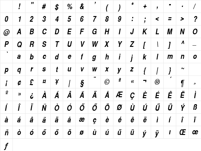 Switzerland-Narrow HU Bold Italic Character Map Switzerland-Narrow HU Bold Italic Character Map