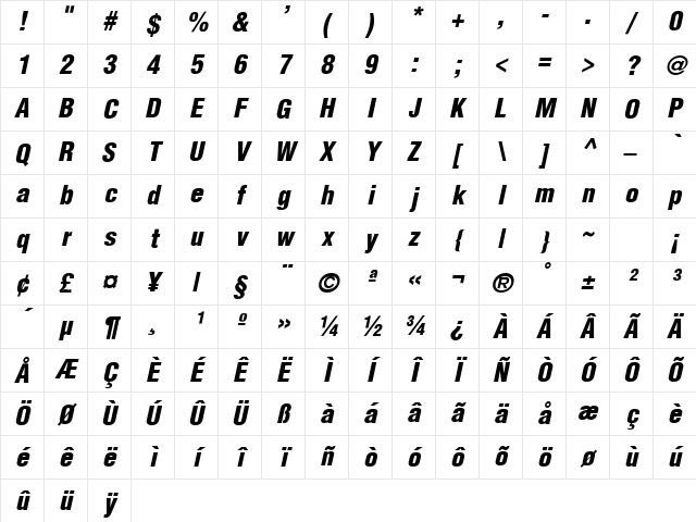 Switzerland Cond Black Italic Character Map