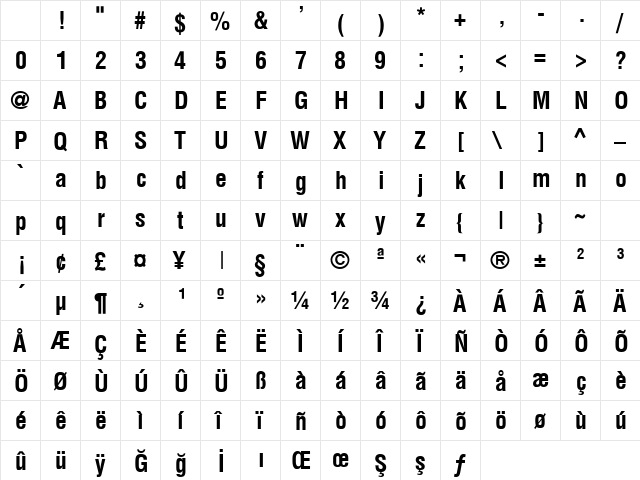 Switzerland Condensed Bold Character Map Switzerland Condensed Bold Character Map