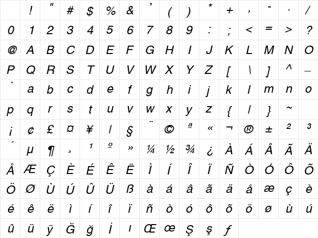 Switzerland Italic Character Map
