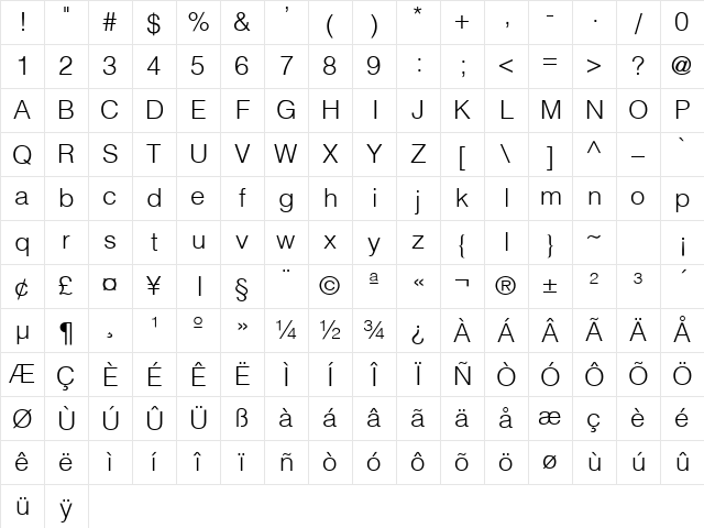 Switzerland Light Plain Character Map